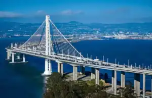 What is HOI in Real Estate