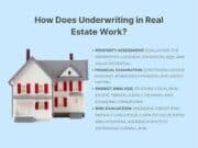 What is an Underwriter in Real Estate