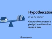 What is Hypothecation in Real Estate