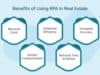 What is RPA in Real Estate