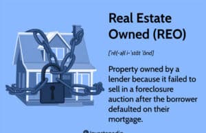 What is an REO in Real Estate