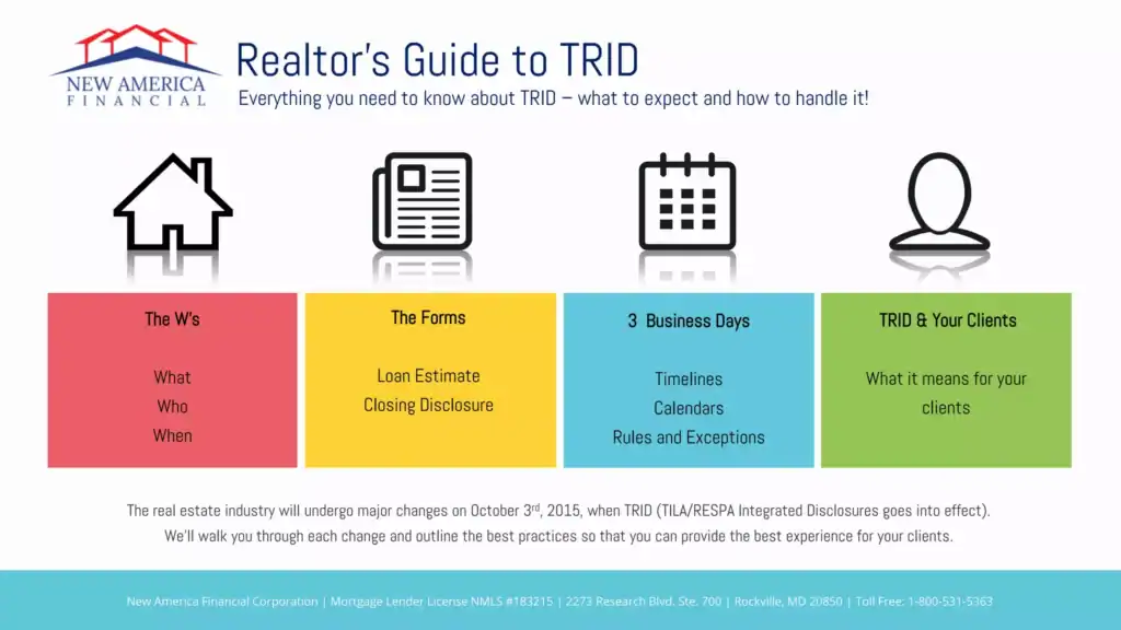 Trid Tree What Is Trid In Real Estate